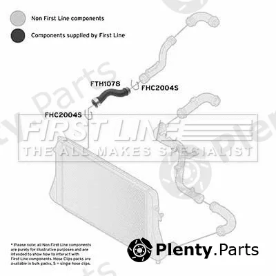 First Line FTH1078 — Charge Air Hose