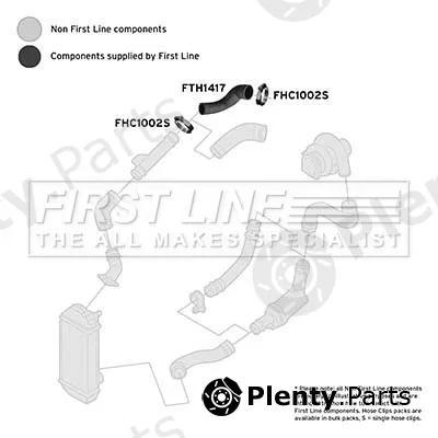 First Line FTH1417 — Charge Air Hose