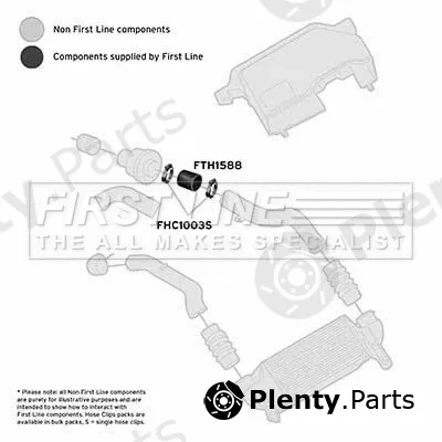 First Line FTH1588 — Charge Air Hose