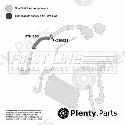 First Line FTH1383 — Charge Air Hose