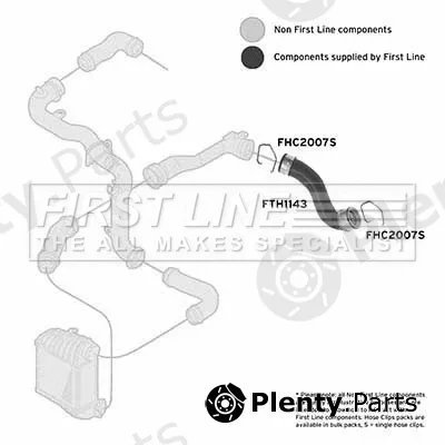 First Line FTH1143 — Charge Air Hose