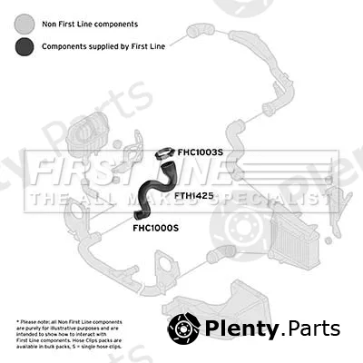 First Line FTH1425 — Charge Air Hose