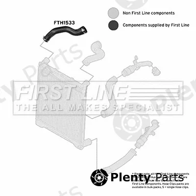 First Line FTH1533 — Charge Air Hose