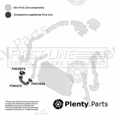 First Line FTH1373 — Charge Air Hose