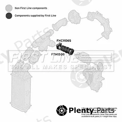 First Line FTH1508 — Charge Air Hose