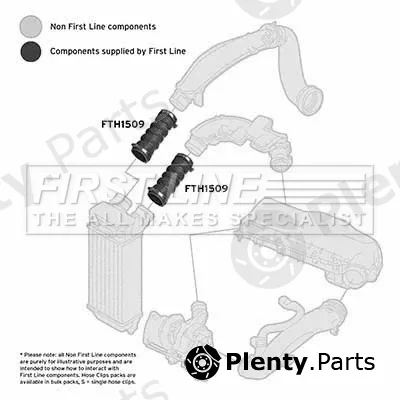First Line FTH1509 — Charge Air Hose