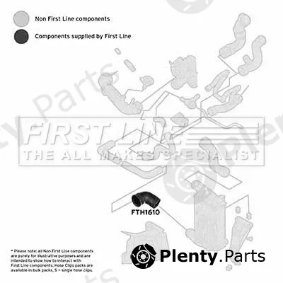 First Line FTH1610 — Charge Air Hose