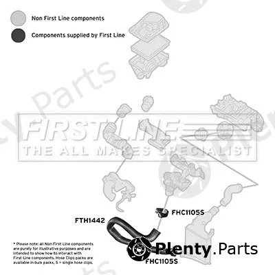 First Line FTH1442 — Charge Air Hose