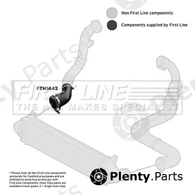 First Line FTH1443 — Charge Air Hose