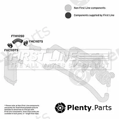 First Line FTH1050 — Charge Air Hose