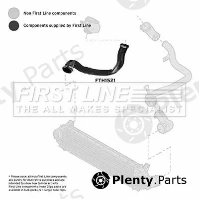 First Line FTH1521 — Charge Air Hose