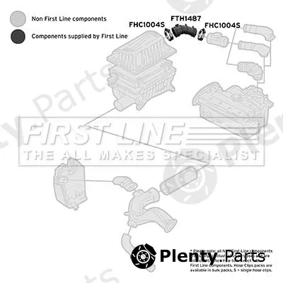 First Line FTH1487 — Intake Hose, air filter