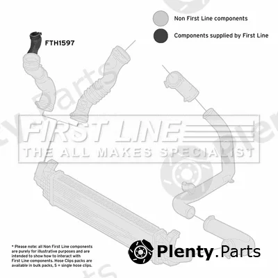 First Line FTH1597 — Charge Air Hose