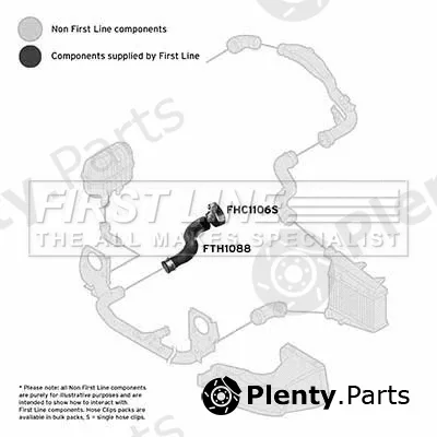 First Line FTH1088 — Charge Air Hose