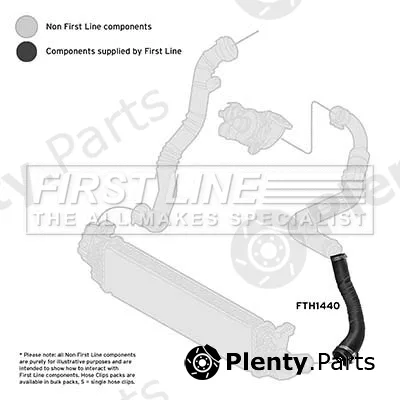 First Line FTH1440 — Charge Air Hose