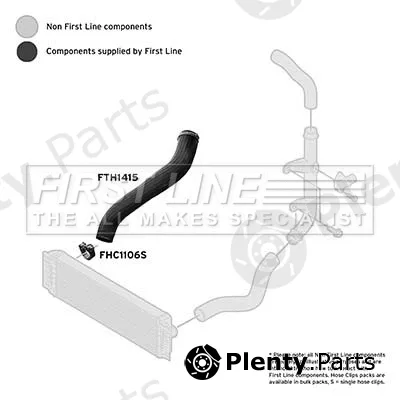 First Line FTH1415 — Charge Air Hose
