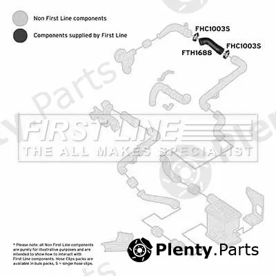First Line FTH1688 — Charge Air Hose