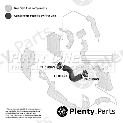First Line FTH1426 — Charge Air Hose