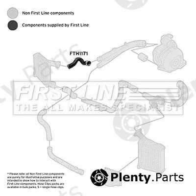 First Line FTH1171 — Charge Air Hose
