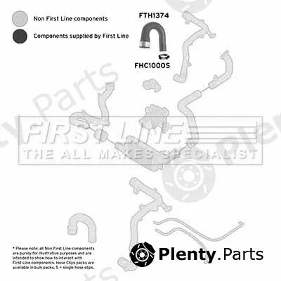 First Line FTH1374 — Charge Air Hose