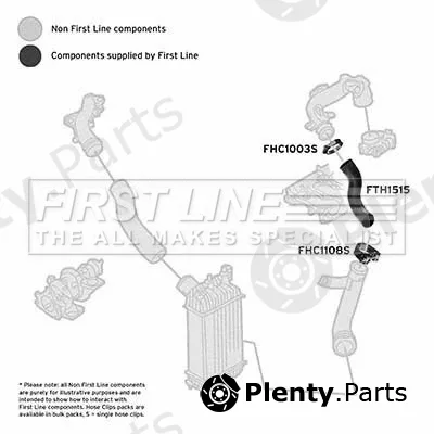 First Line FTH1515 — Charge Air Hose