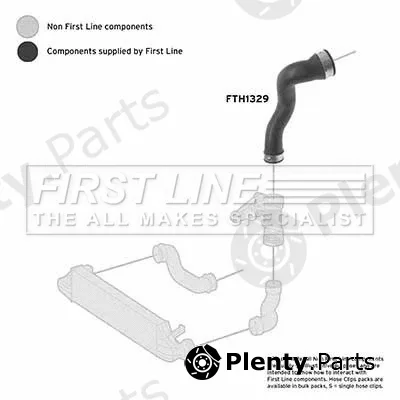 First Line FTH1329 — Charge Air Hose