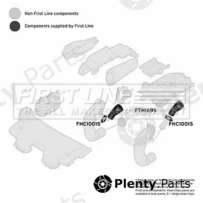 First Line FTH1695 — Charge Air Hose
