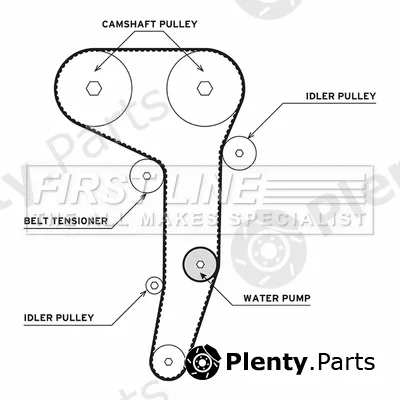First Line FTW1008 — Water Pump & Timing Belt Kit