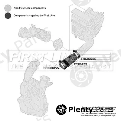 First Line FTH1479 — Intake Hose, air filter
