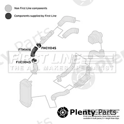 First Line FTH1416 — Charge Air Hose