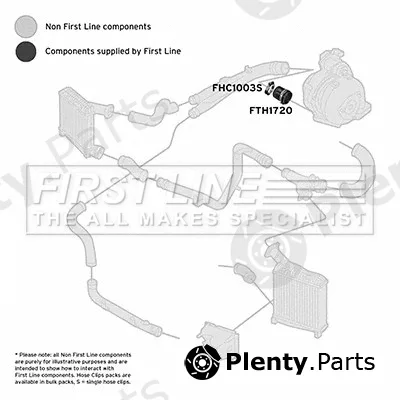 First Line FTH1720 — Charge Air Hose