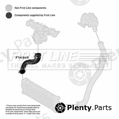 First Line FTH1549 — Charge Air Hose