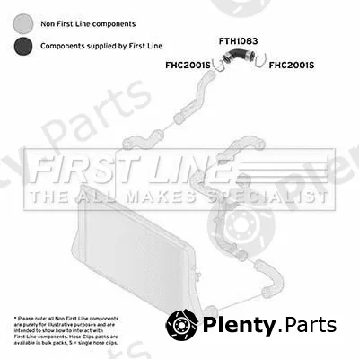 First Line FTH1083 — Charge Air Hose