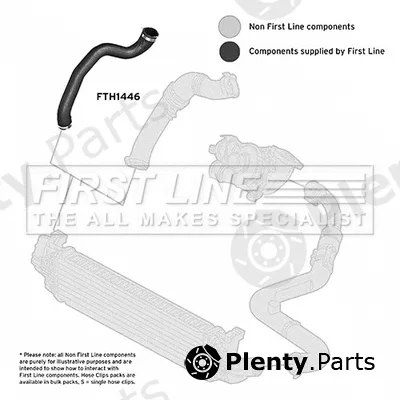 First Line FTH1446 — Charge Air Hose