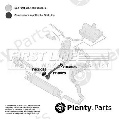 First Line FTH1029 — Charge Air Hose