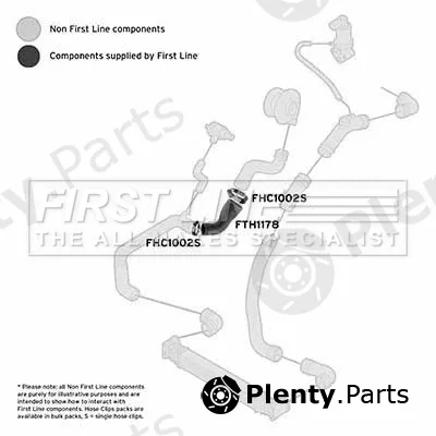 First Line FTH1178 — Charge Air Hose