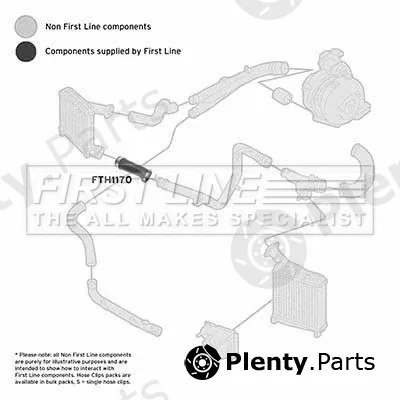 First Line FTH1170 — Charge Air Hose