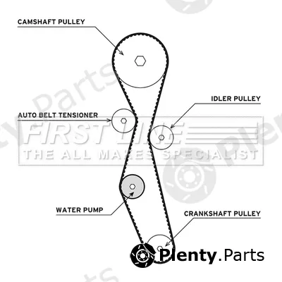 First Line FTW1013 — Water Pump & Timing Belt Kit