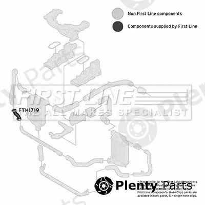 First Line FTH1719 — Charge Air Hose