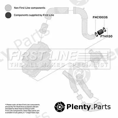 First Line FTH1130 — Charge Air Hose