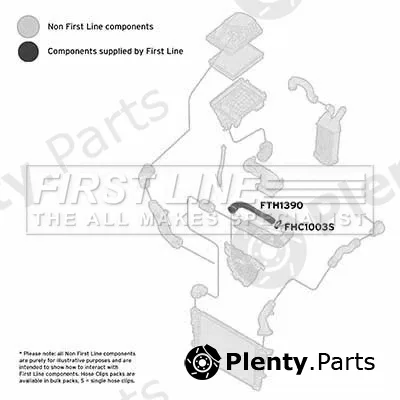 First Line FTH1390 — Charge Air Hose