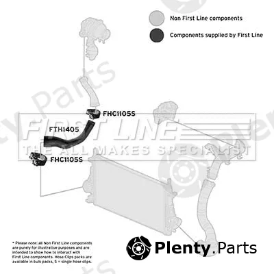 First Line FTH1405 — Charge Air Hose