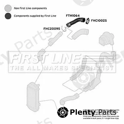 First Line FTH1064 — Charge Air Hose