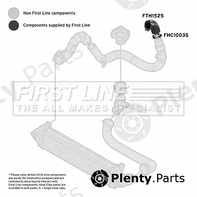 First Line FTH1525 — Charge Air Hose