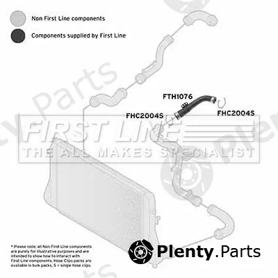 First Line FTH1076 — Charge Air Hose