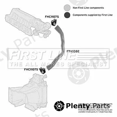 First Line FTH1002 — Charge Air Hose