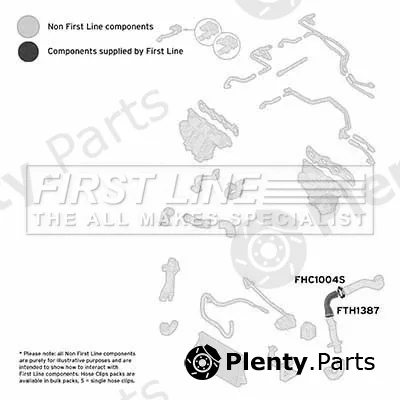 First Line FTH1387 — Charge Air Hose