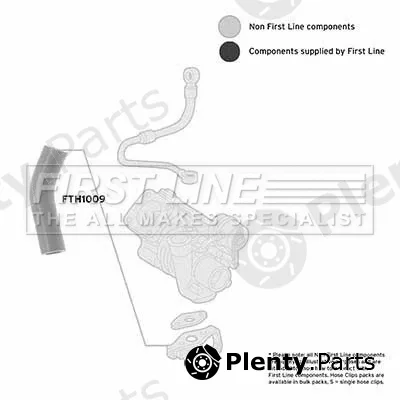 First Line FTH1009 — Charge Air Hose