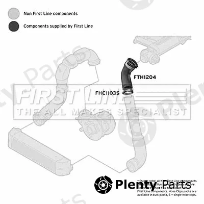 First Line FTH1204 — Charge Air Hose