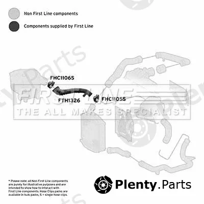 First Line FTH1326 — Charge Air Hose